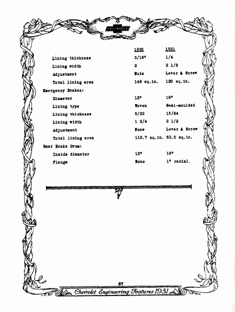 1931 Chevrolet Engineering Features Page 82